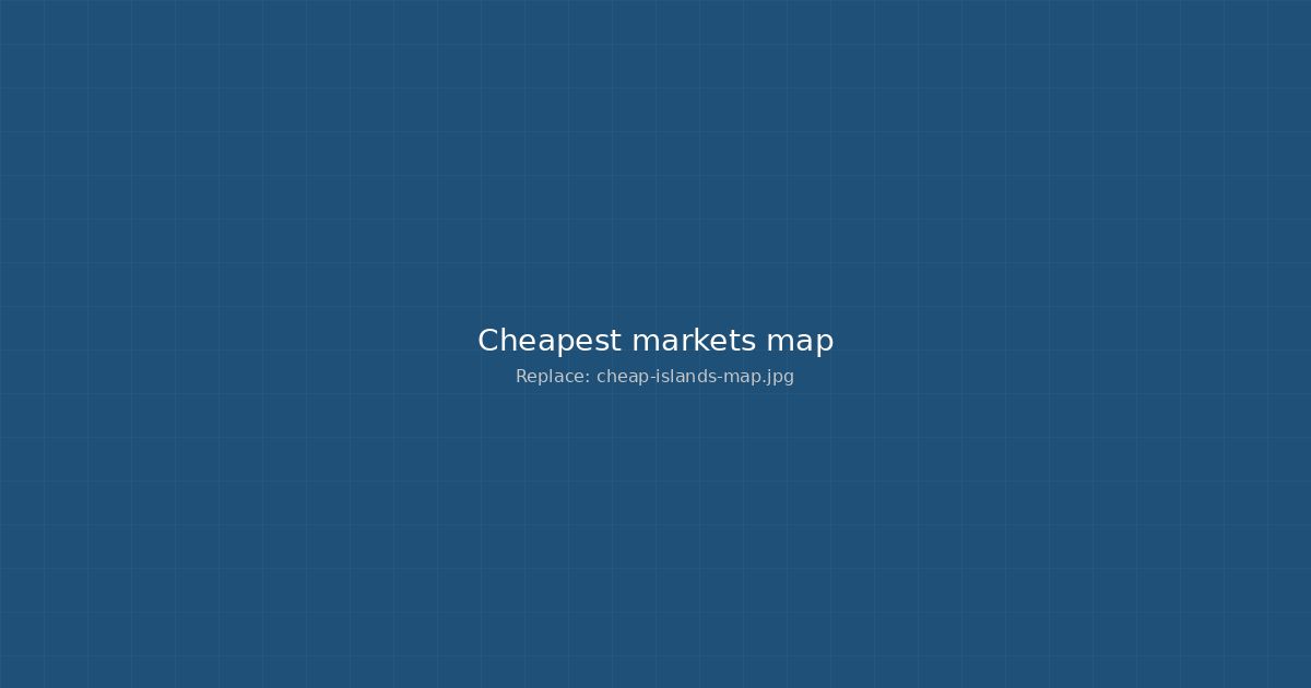 Map showing cheapest island markets by region