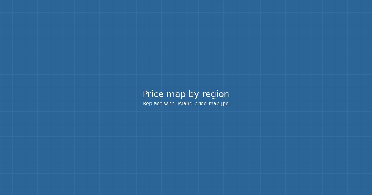 World map showing private island price ranges by region