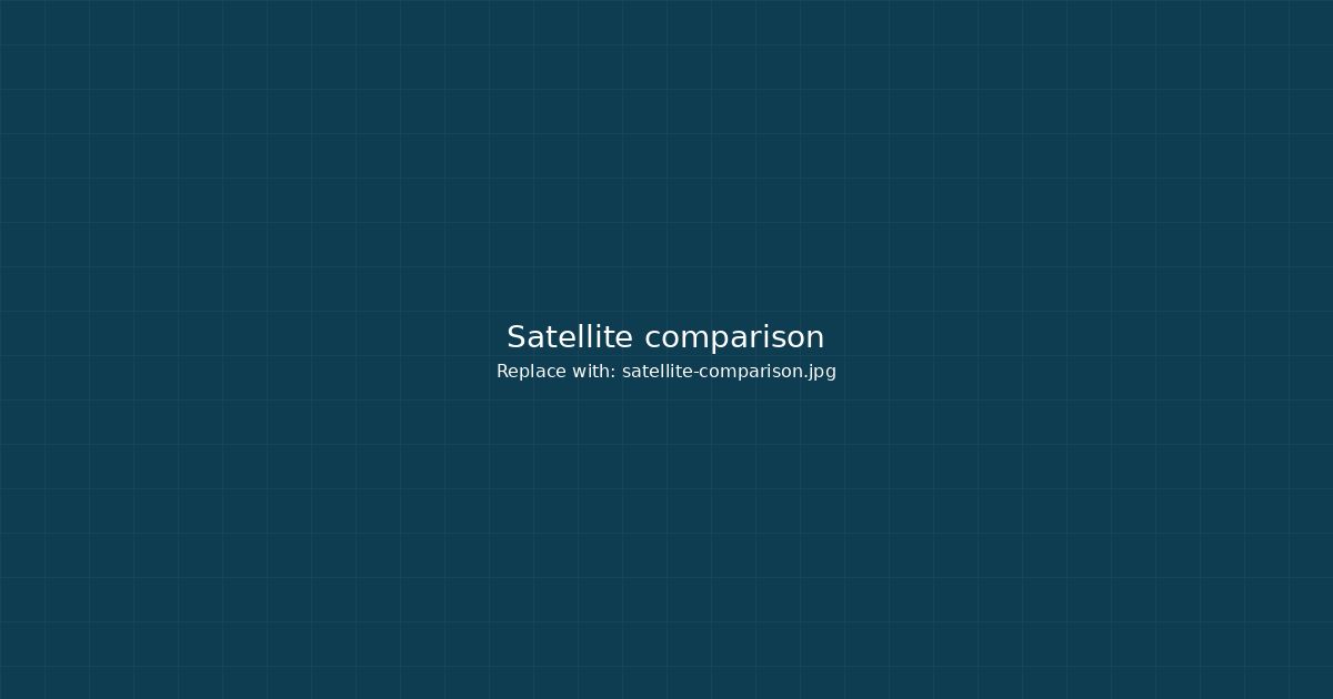 Satellite comparison of an island coastline in 2020 vs 2025 showing erosion